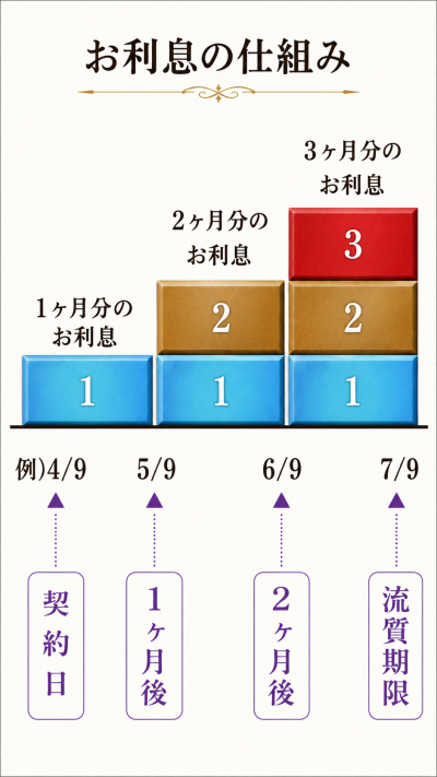 DFAA79D7-1A37-492F-8875-B89AF8FABAE3-2